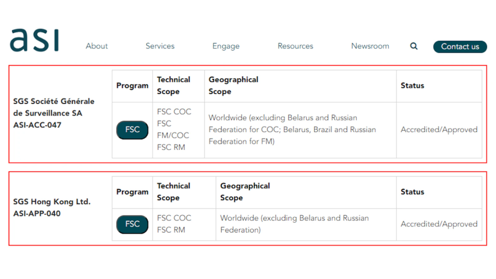 The First Certification Body to Achieve FSC EUDR Regulatory Module ...