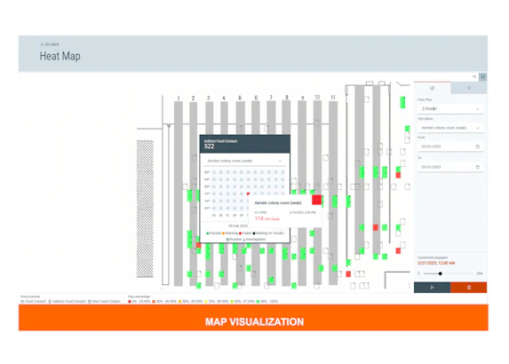 EMVision | SGS Ukraine