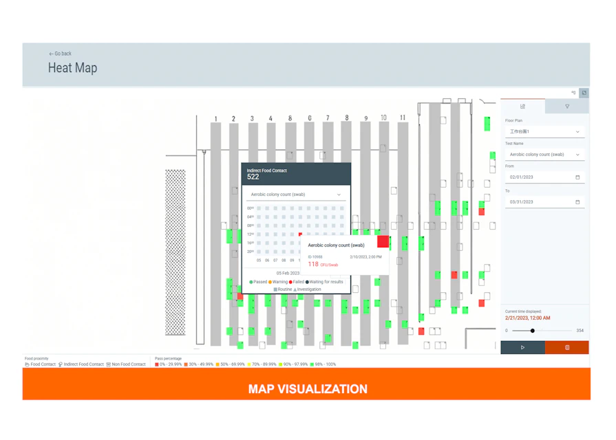 EMVision | SGS Ukraine
