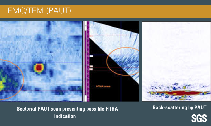 High Temperature Hydrogen Attack (HTHA): An Underlying Threat in ...