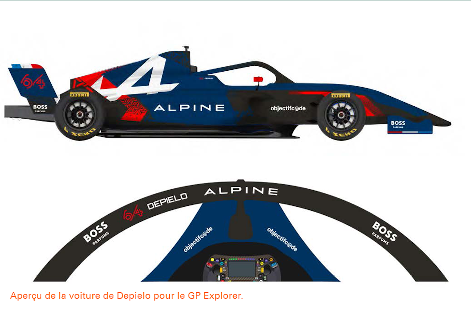 Modèle Voiture Alpine pour le GP Explorer 2ème édition