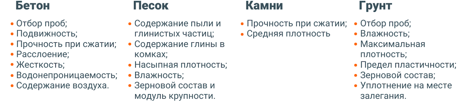 IE Mobile laboratory