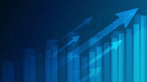 Financial Graph and Stock Market