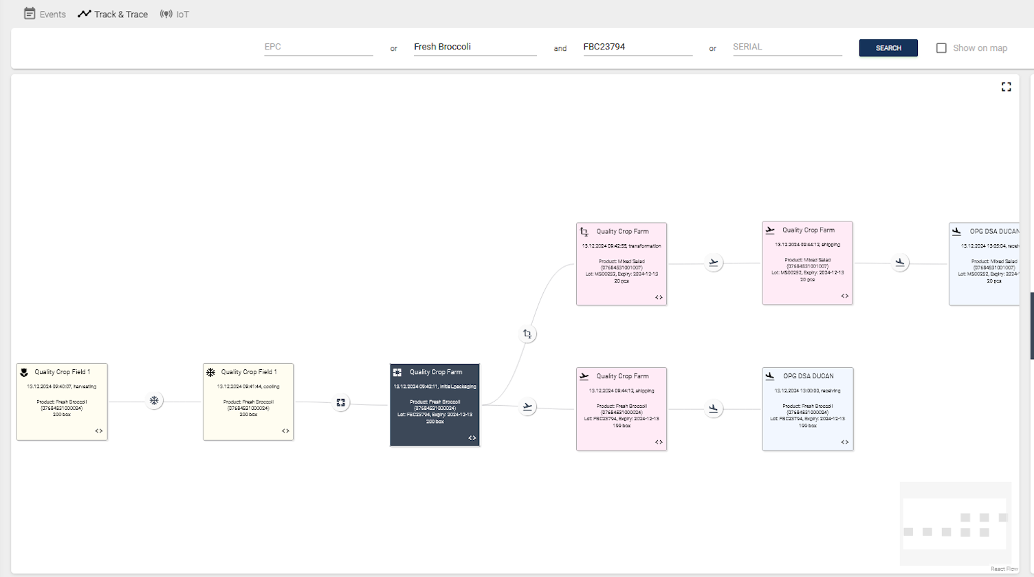 Trakkey Screenshot 2