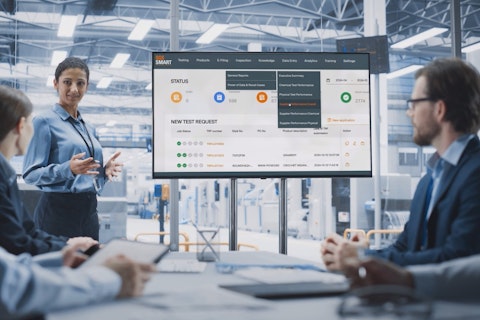 CC 2024Q4 SL SGS SMART