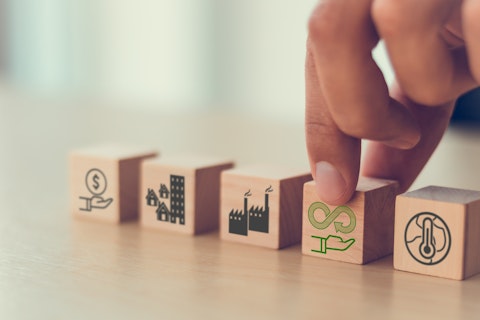 Circular Economy Concept