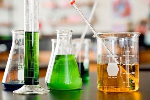 Flasks and Glassware Equipment in Laboratory