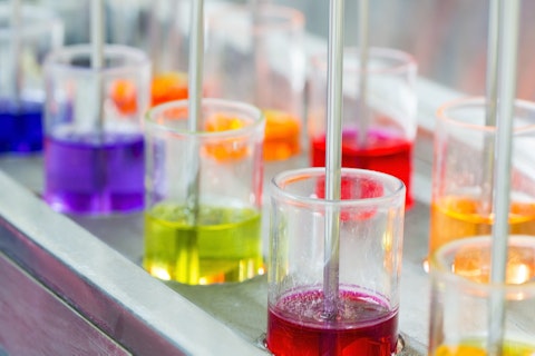 Multi color of textile dye