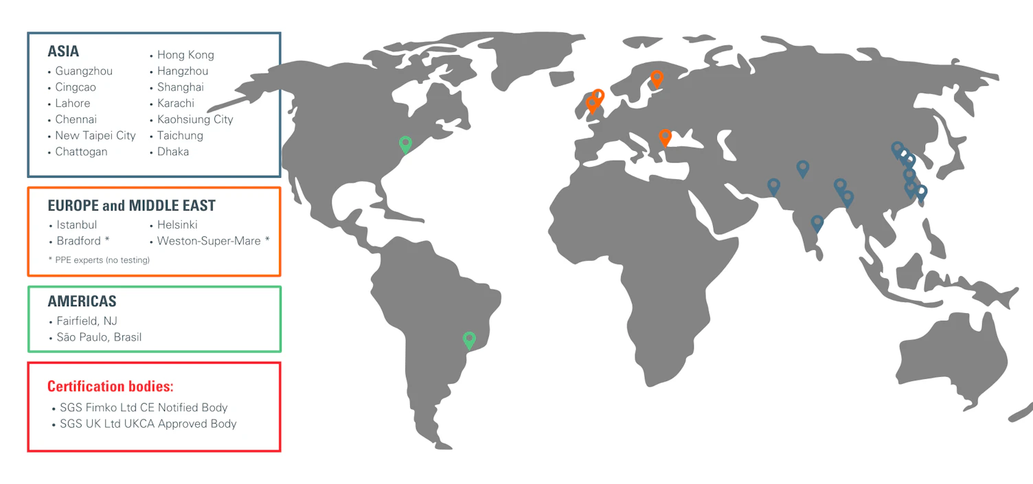 PPE Network