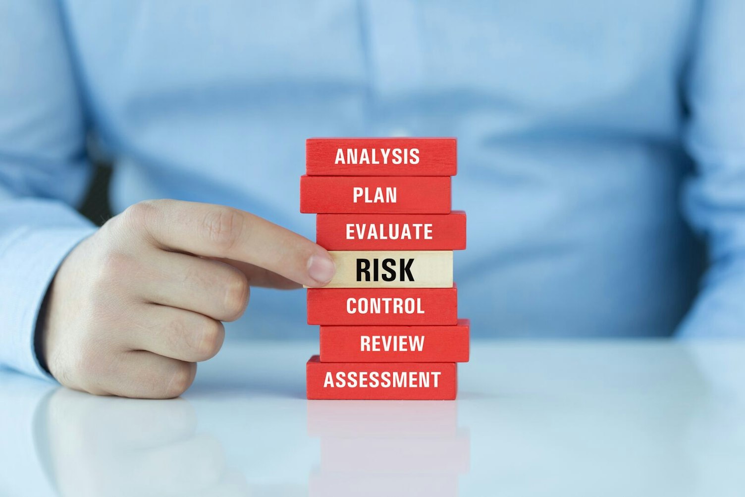 Risk Concept on Kaplas