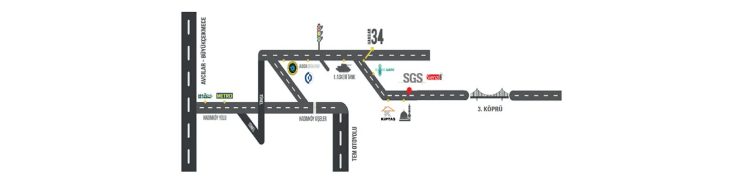 TFS Transitnet Turkey