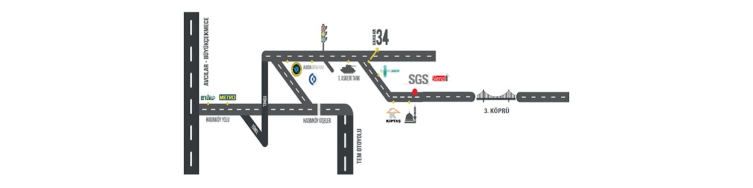 TFS Transitnet Turkey