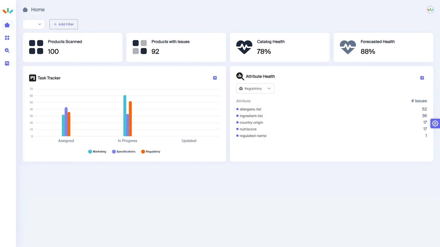 Truum Dashboard