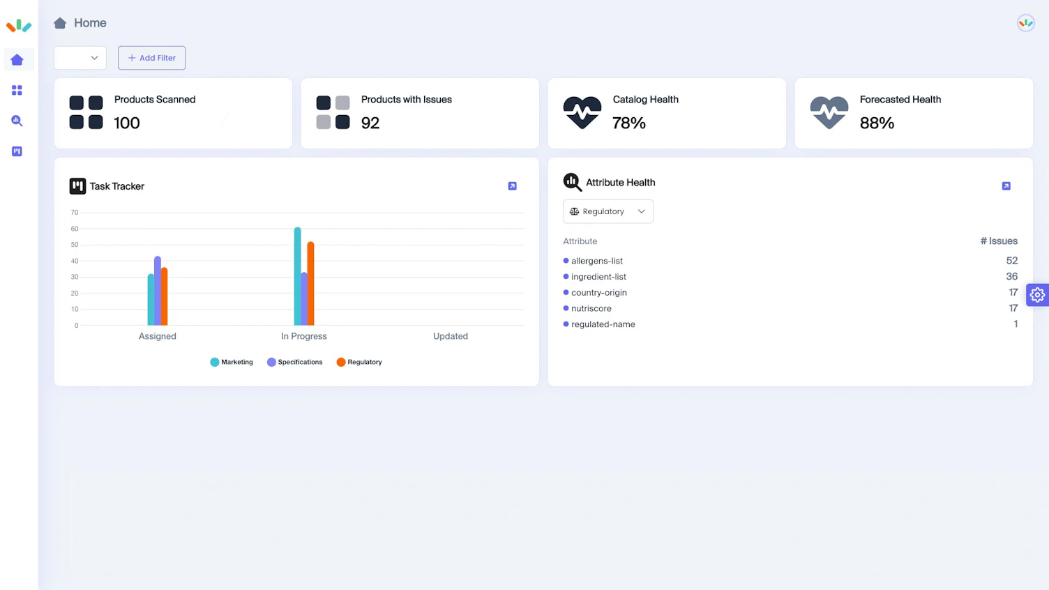 Truum Dashboard