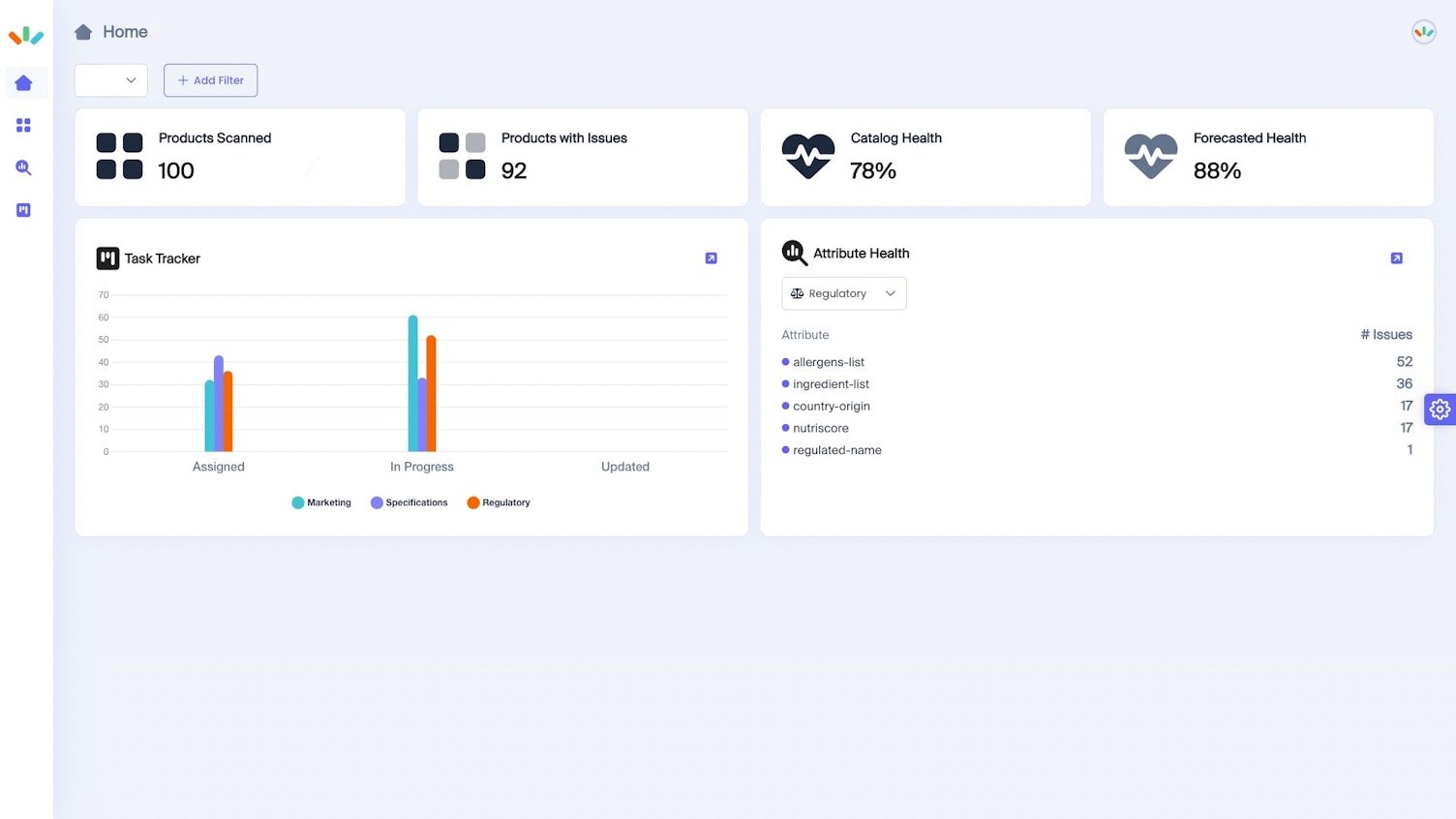 Truum Dashboard