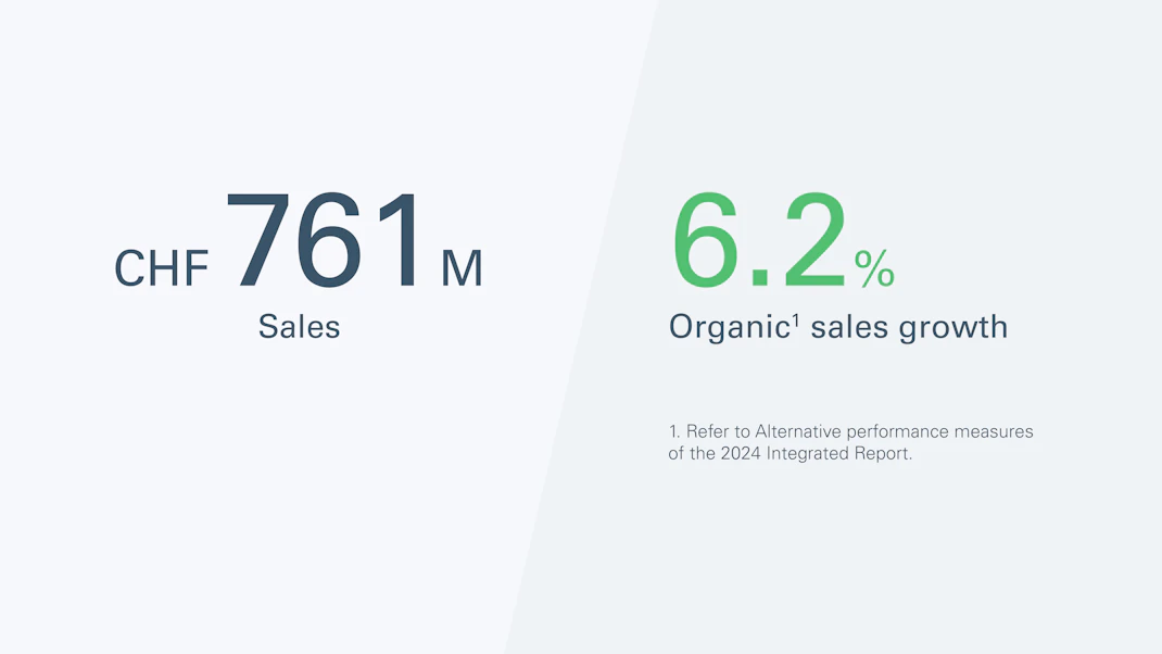 BA Salesorganic Sales Growth Graphic
