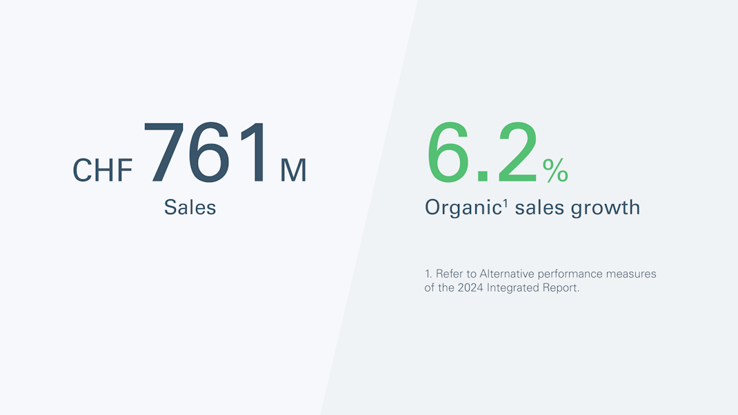 BA Salesorganic Sales Growth Graphic