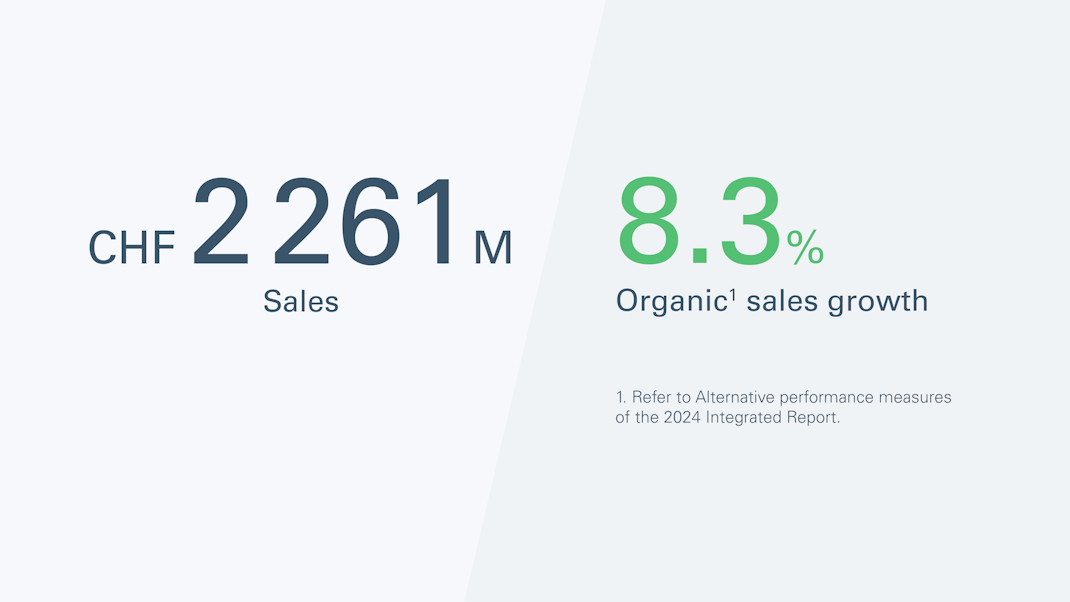 IE Salesorganic Sales Growth Graphic
