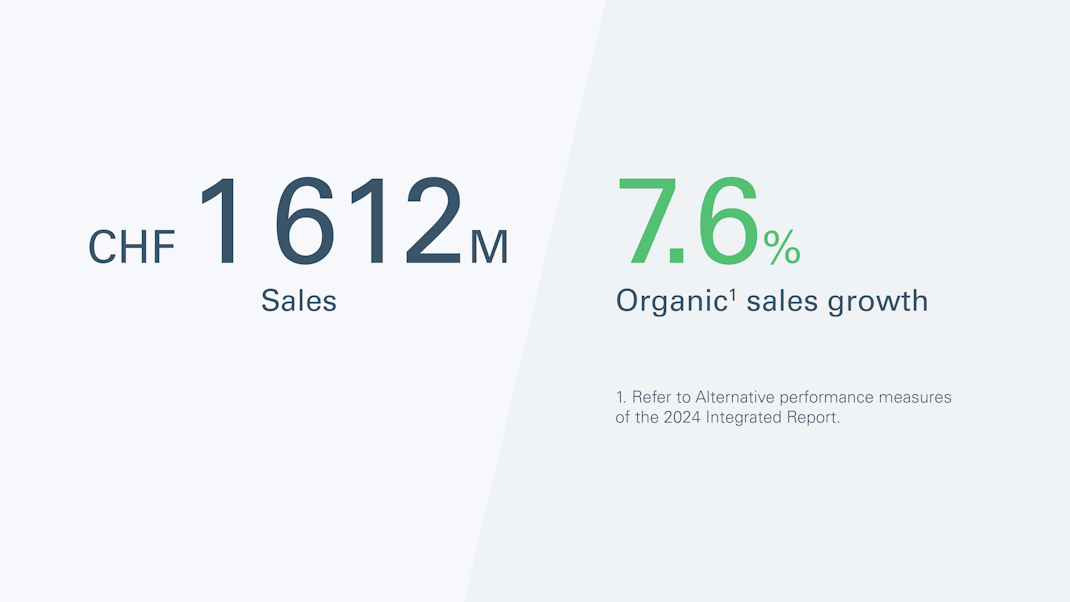 NR Salesorganic Sales Growth Graphic