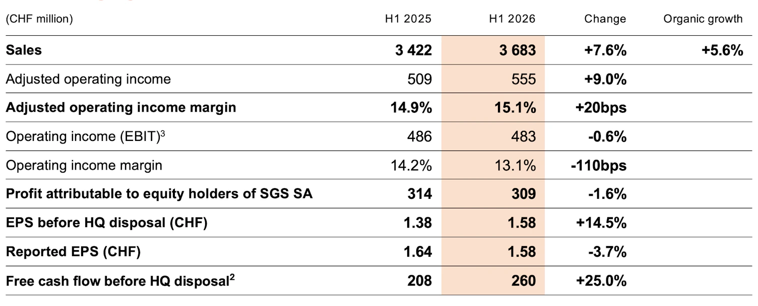 2026 HYR Table V2