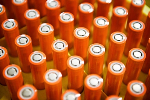 Battery Testing Orange