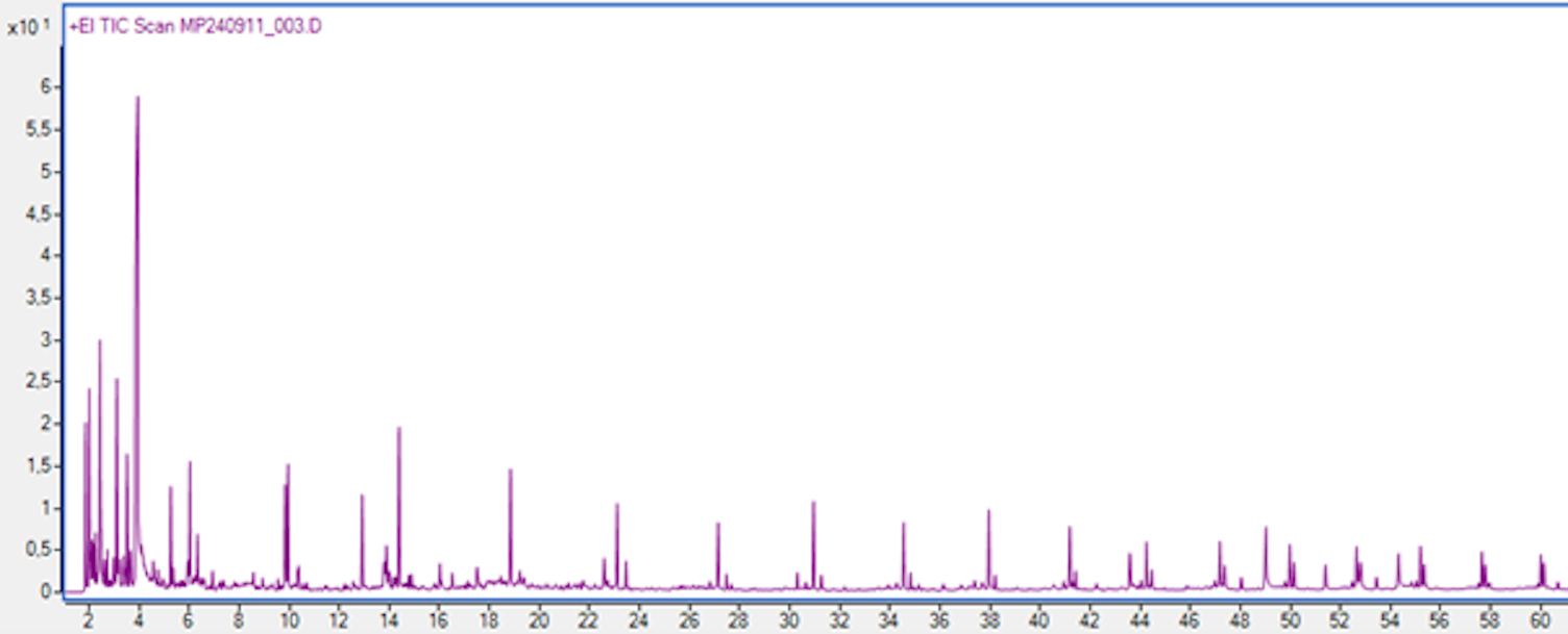 HDPE in a sample of surface water