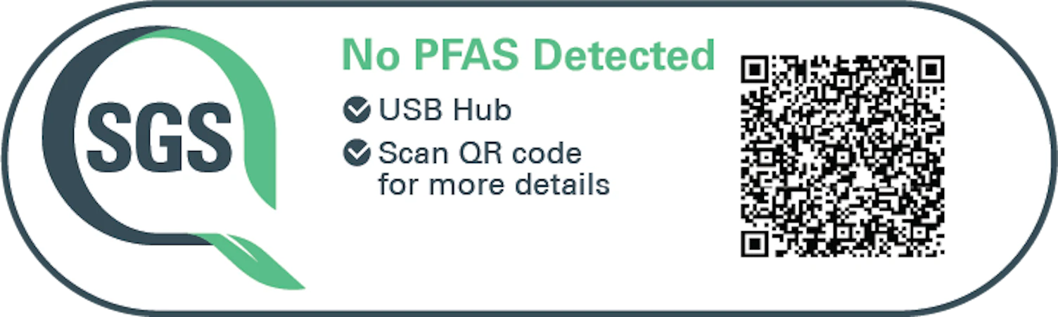 ECCS No PFAS Detected