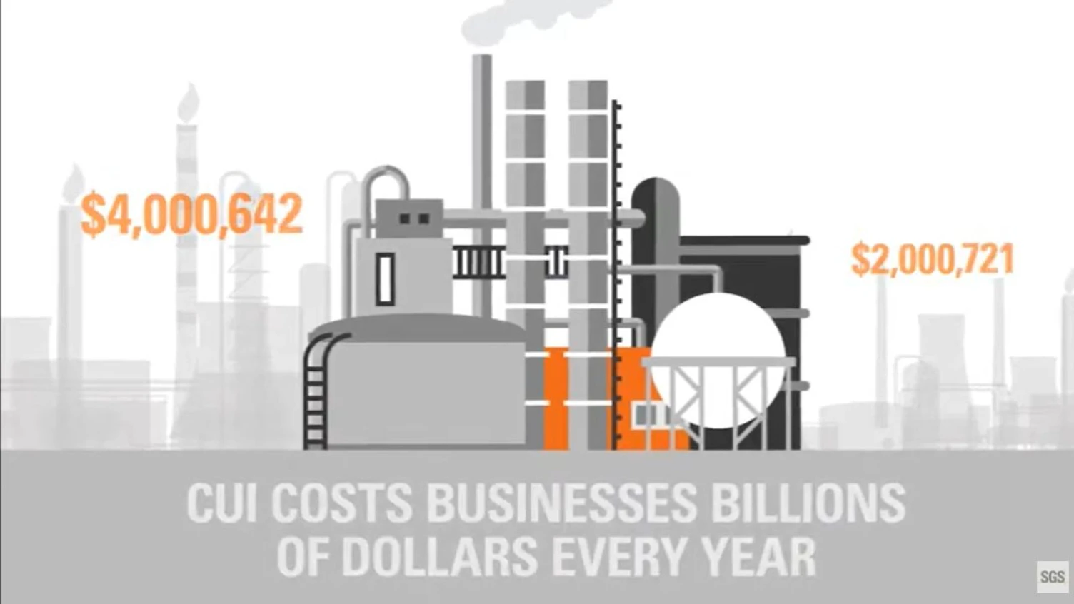 Onsite Insight for Corrosion Under Insulation