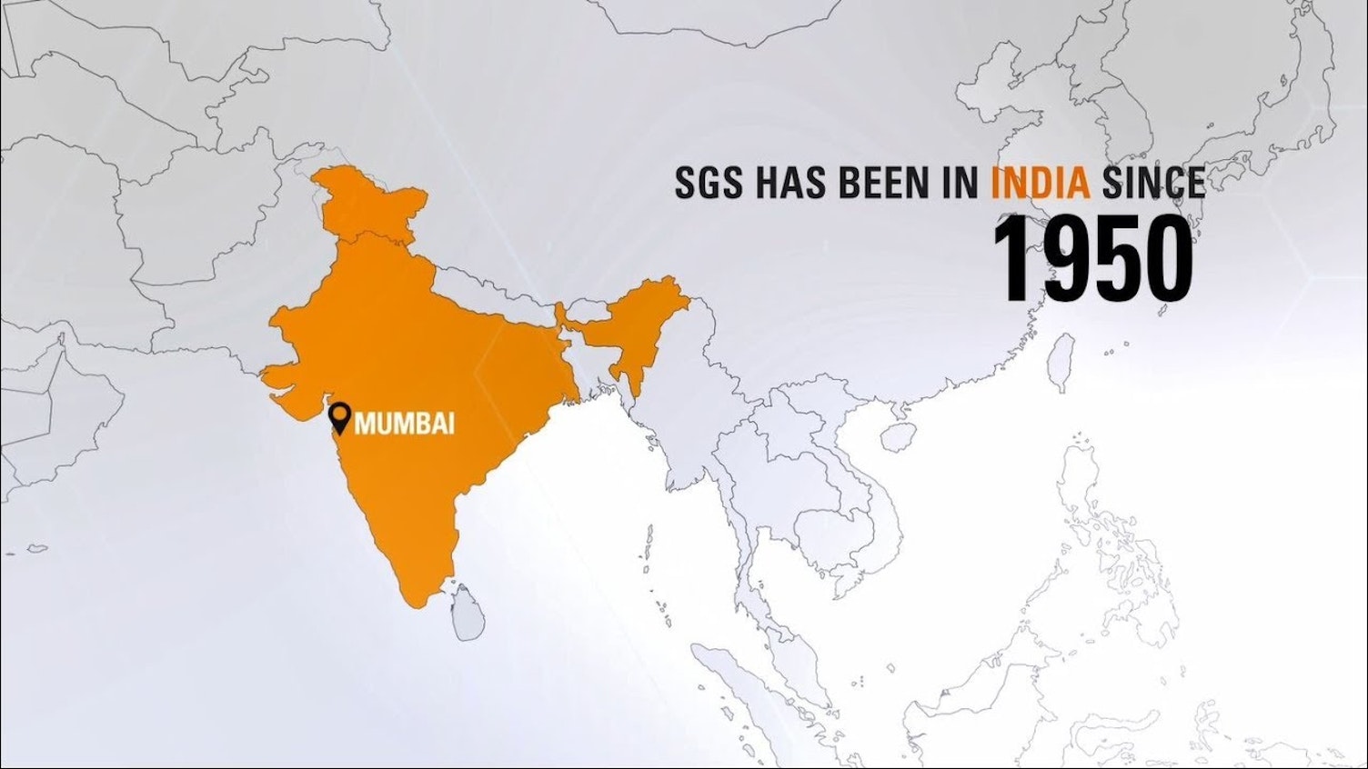 SGS in India