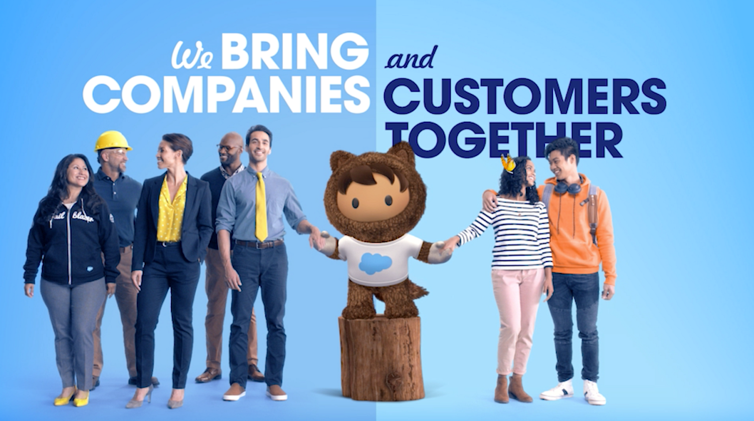 Salesforce CRM