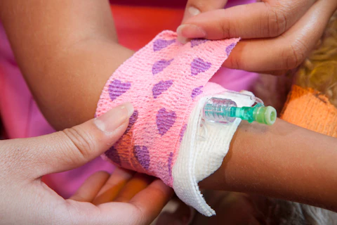 Biocompatibility Testing