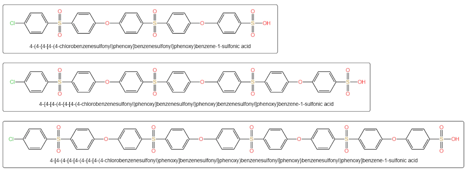 Chemical Structures and IUPAC Names of the Three Compounds
