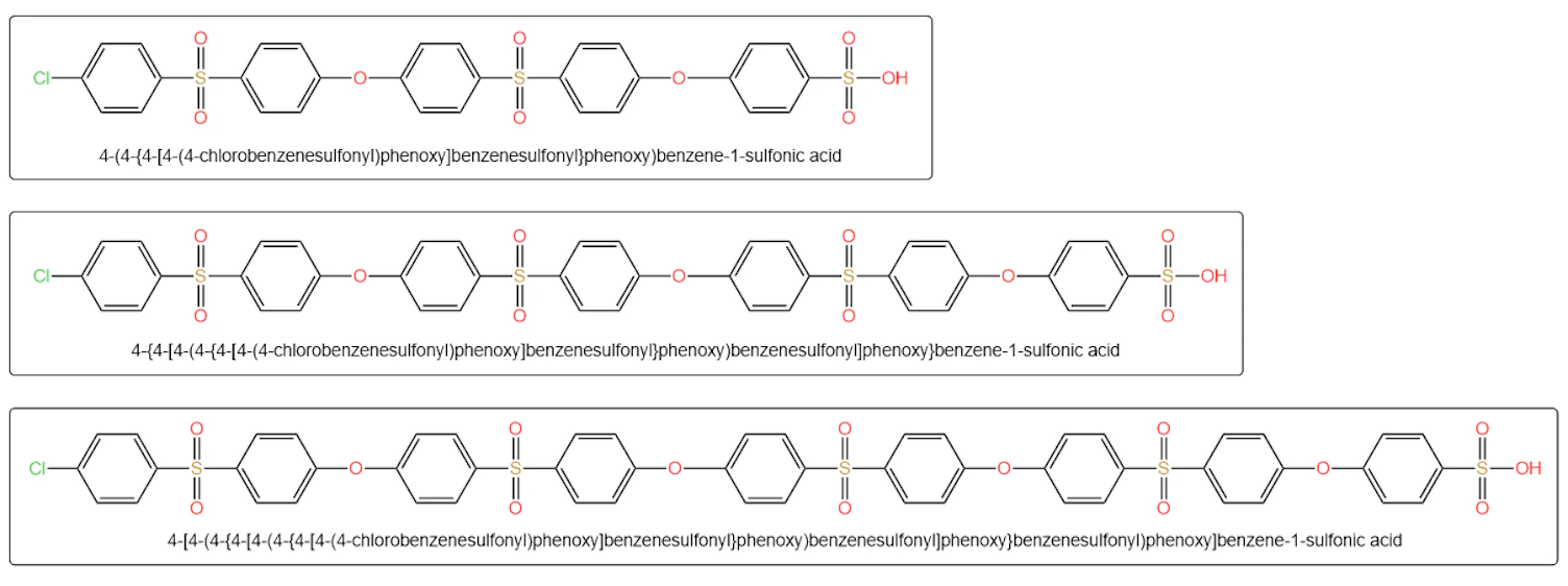 Chemical Structures and IUPAC Names of the Three Compounds