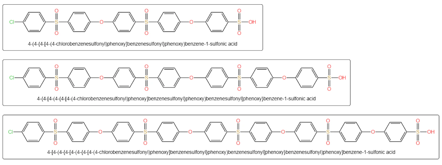 Chemical Structures and IUPAC Names of the Three Compounds