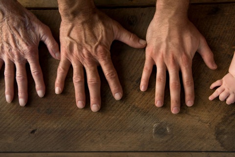 Comparison of Hands by Age