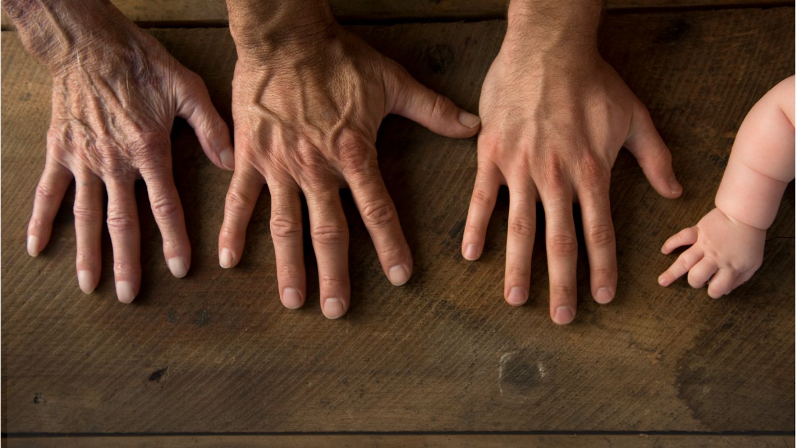 Comparison of Hands by Age