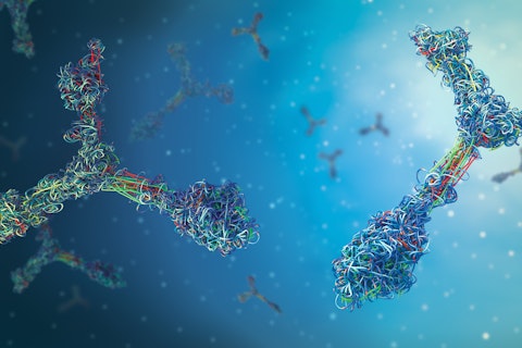 Immunoglobulin Protein Structures