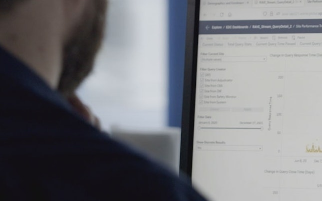 SGS-Datenvisualisierung