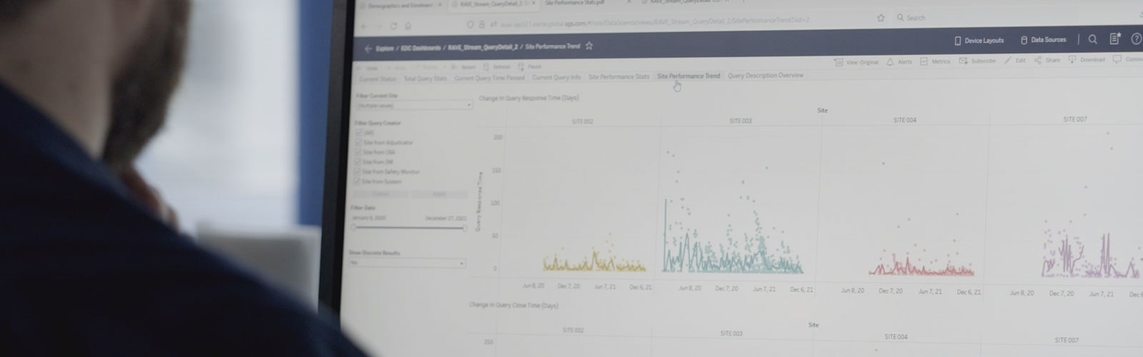 SGS-Datenvisualisierung