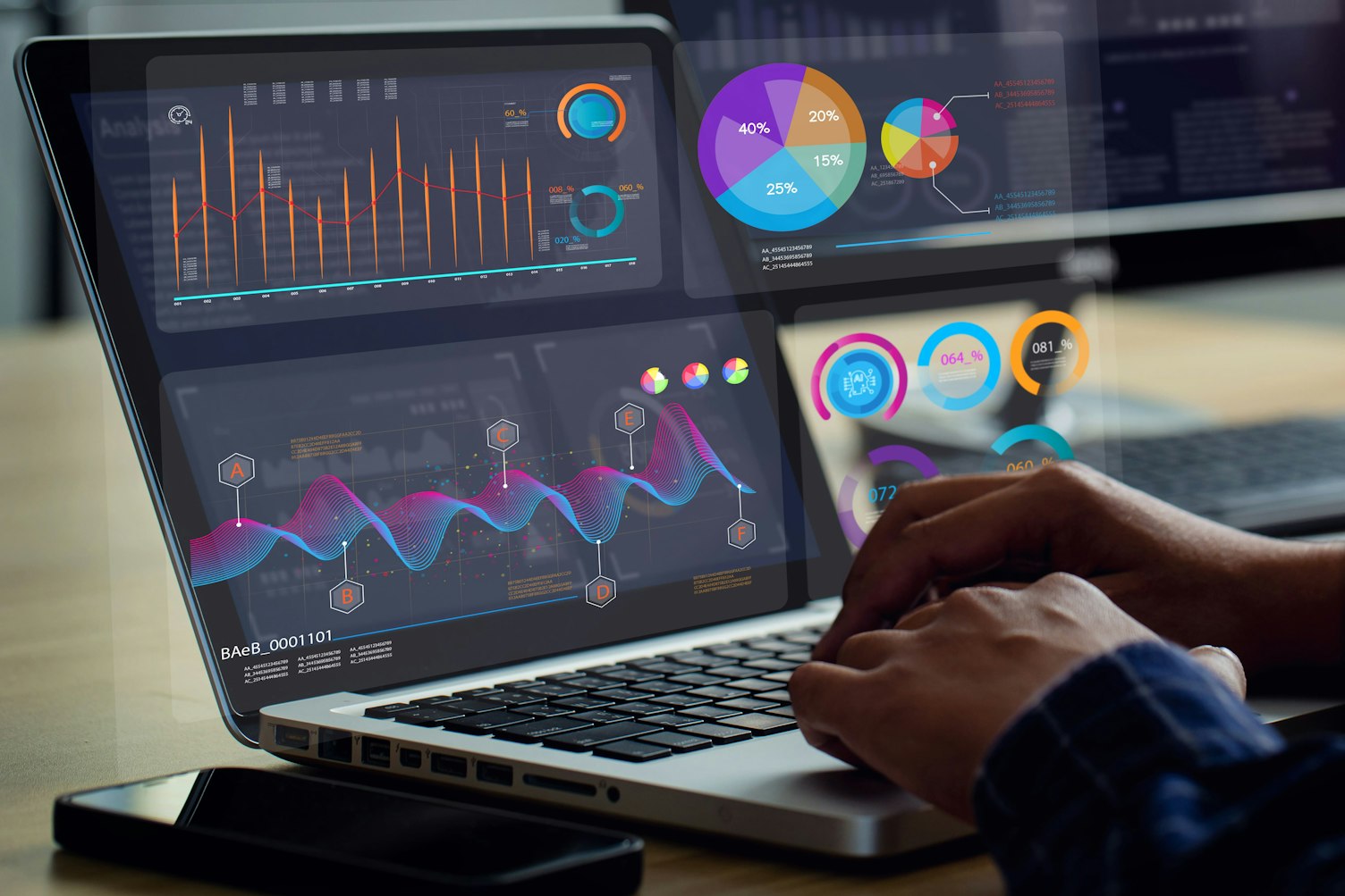 Analytics Dashboard with Charts on Computer Screen