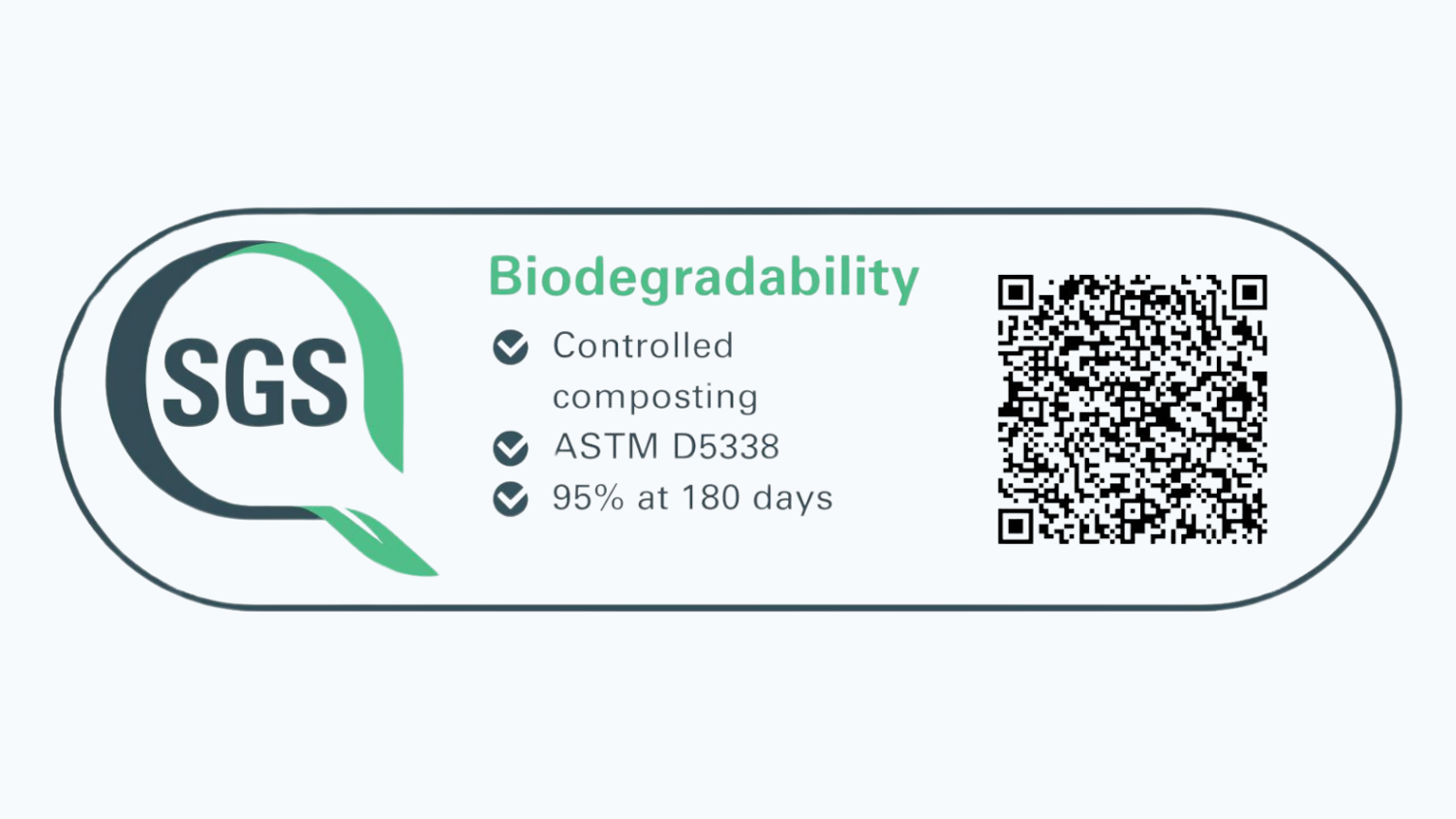 Biodegradability