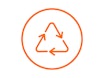 Recyclability
