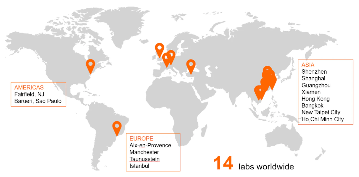 Juvenile Products Laboratories Map May 2026