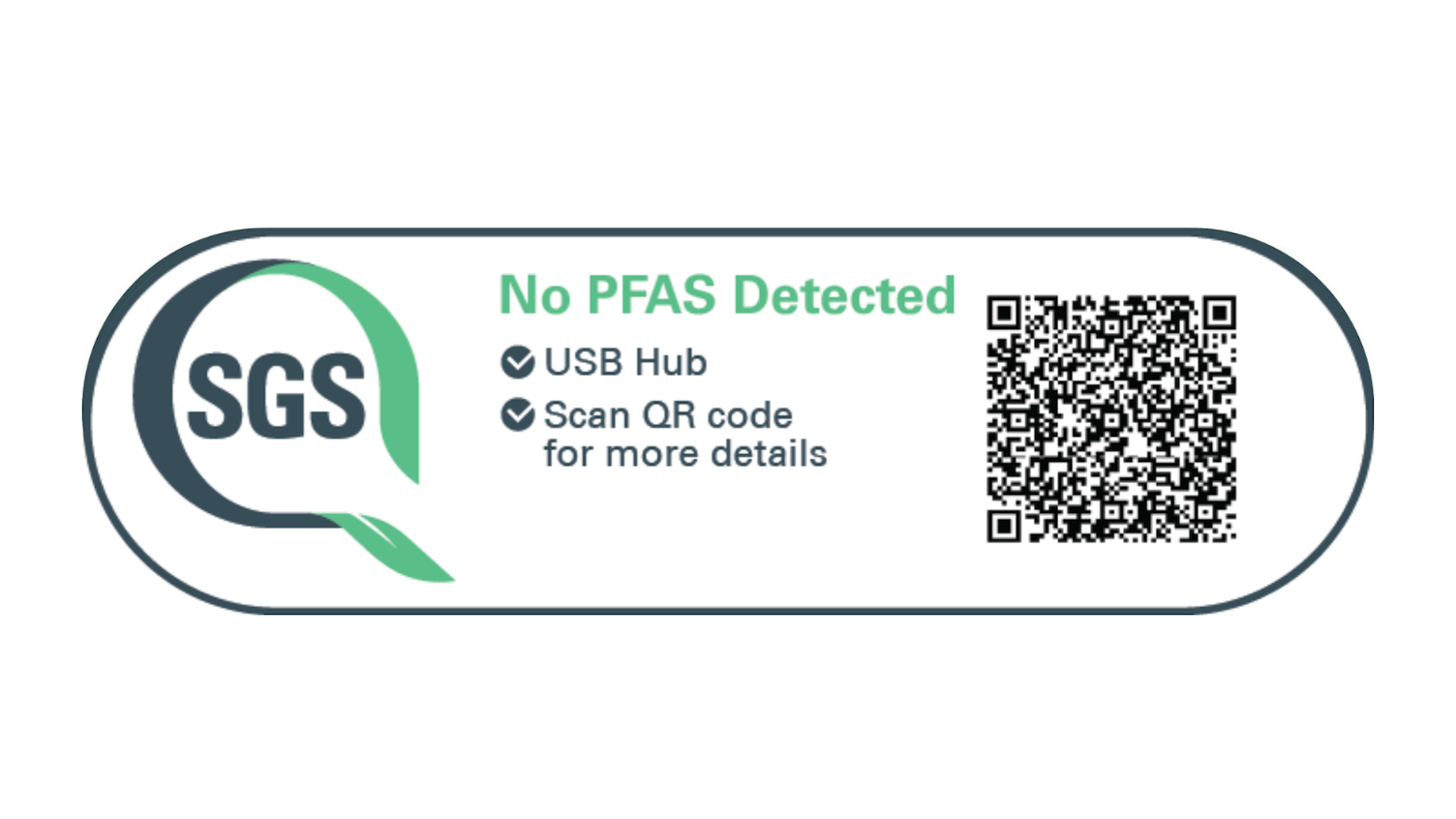 No PFAS Detected 1225