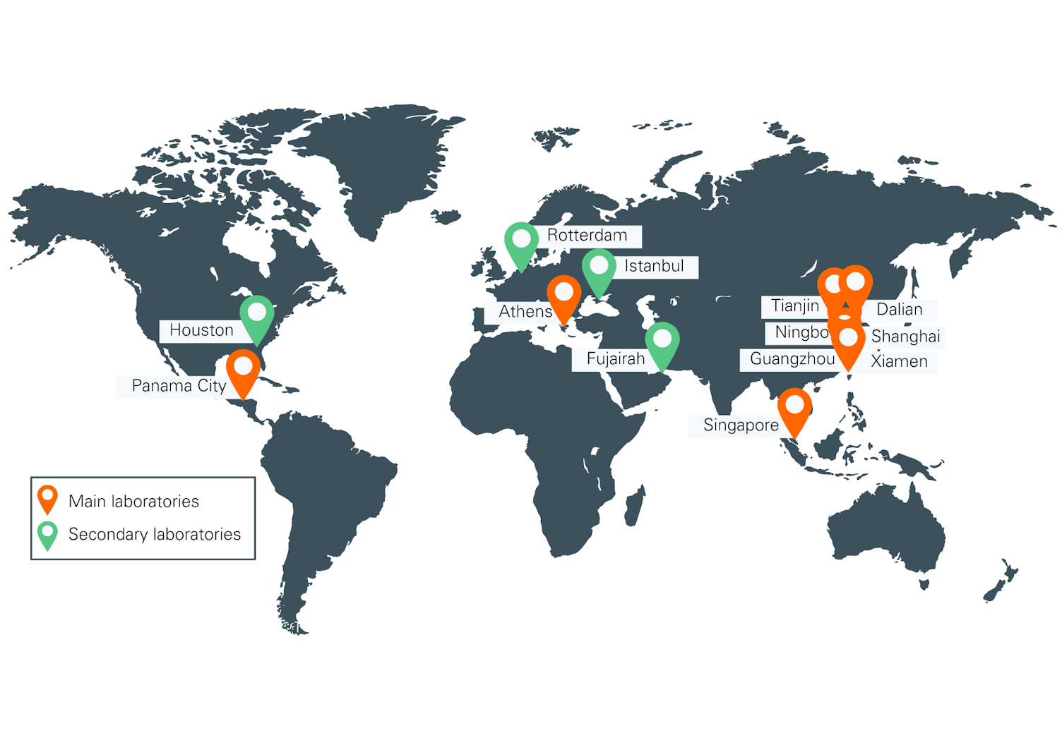 NR BunkerPro Main Labs Map