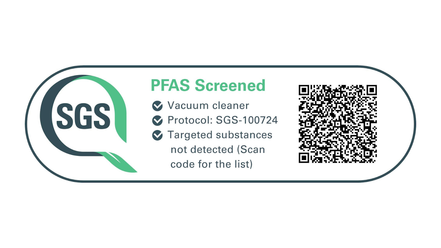 PFAS Screened