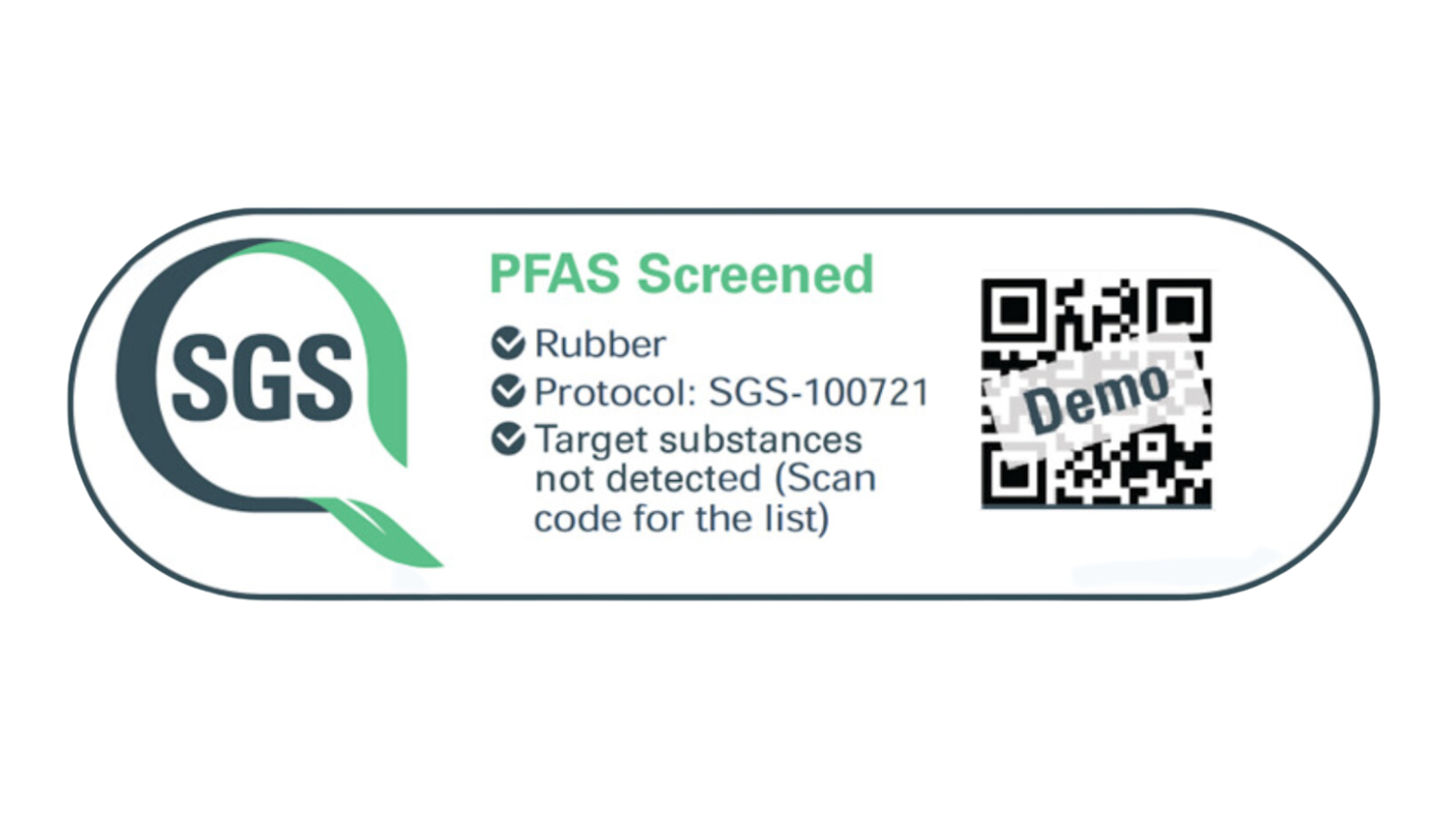 PFAS Screened