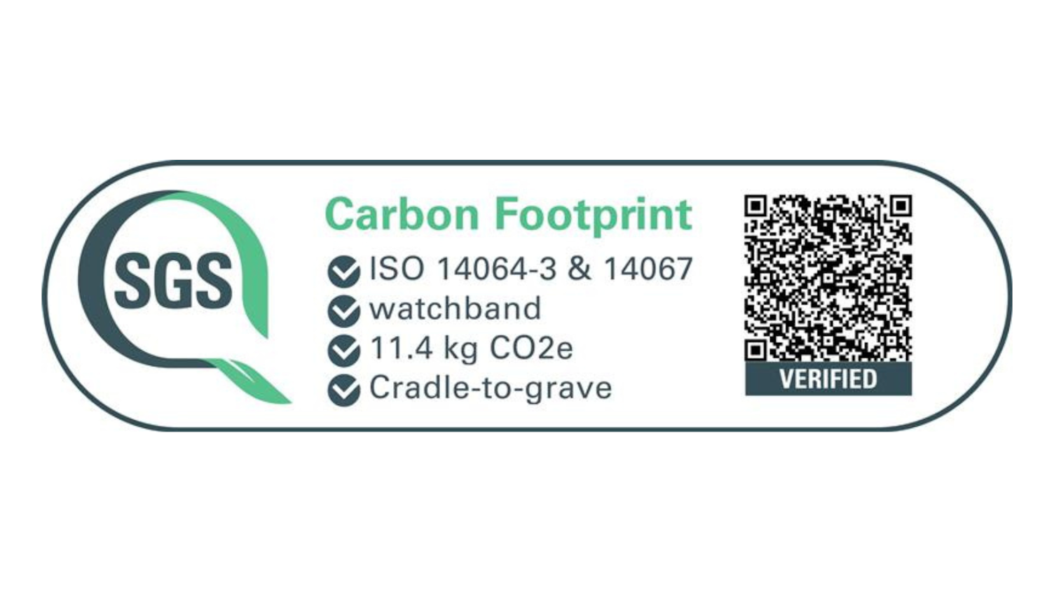 Product Carbon Footprint