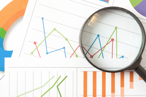 Jabil Sustainability