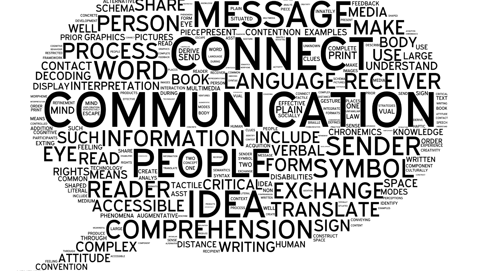 Management of Communication in the Business Environment